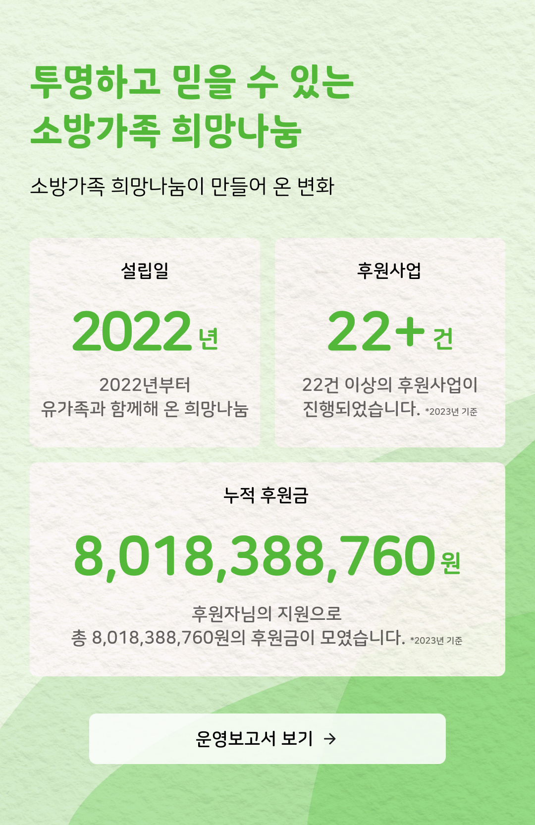 투명하고 믿을 수 있는 소방가족 희망나눔 소방가족 희망나눔이 만들어 온 변화