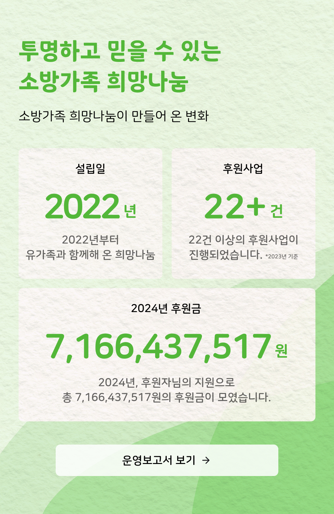 투명하고 믿을 수 있는 소방가족 희망나눔 소방가족 희망나눔이 만들어 온 변화